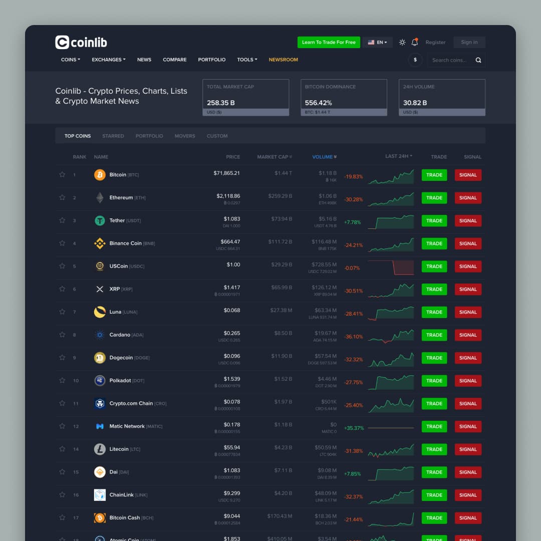 Coinlib screenshot 1