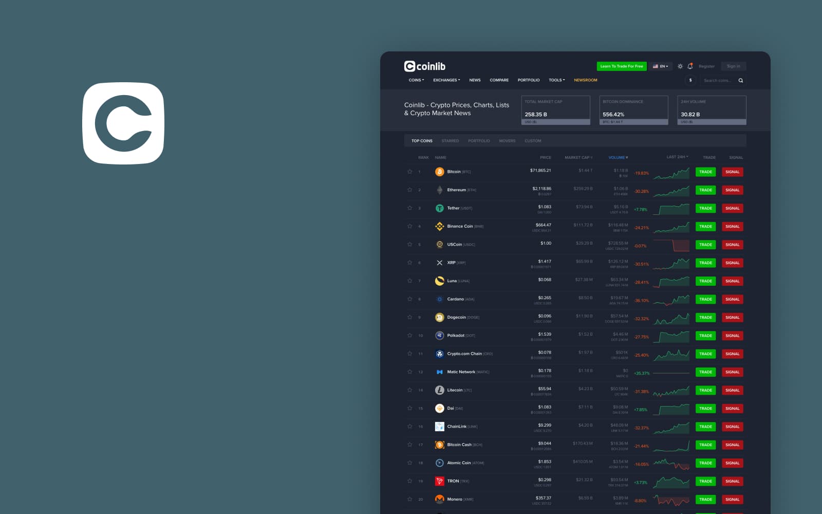 Coinlib